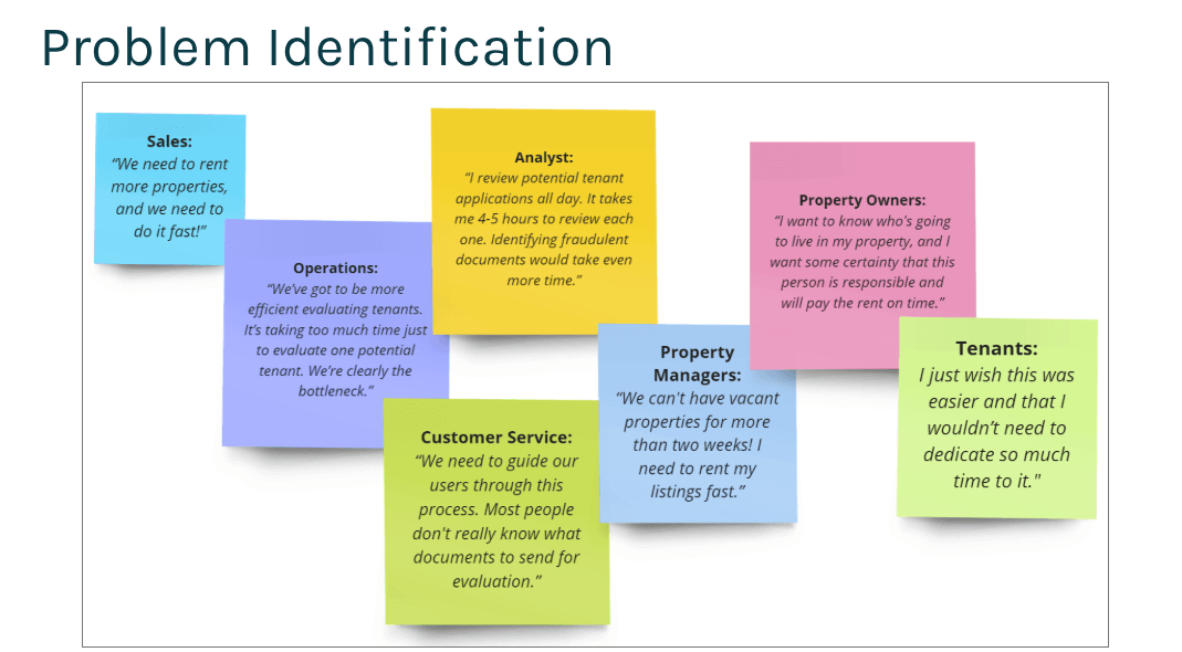 Stakeholder interviews: direct quotes mapped across functions, discovery phase