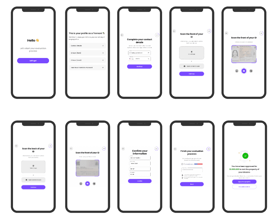 RentScore wireframes: full tenant evaluation flow from ID scan to result