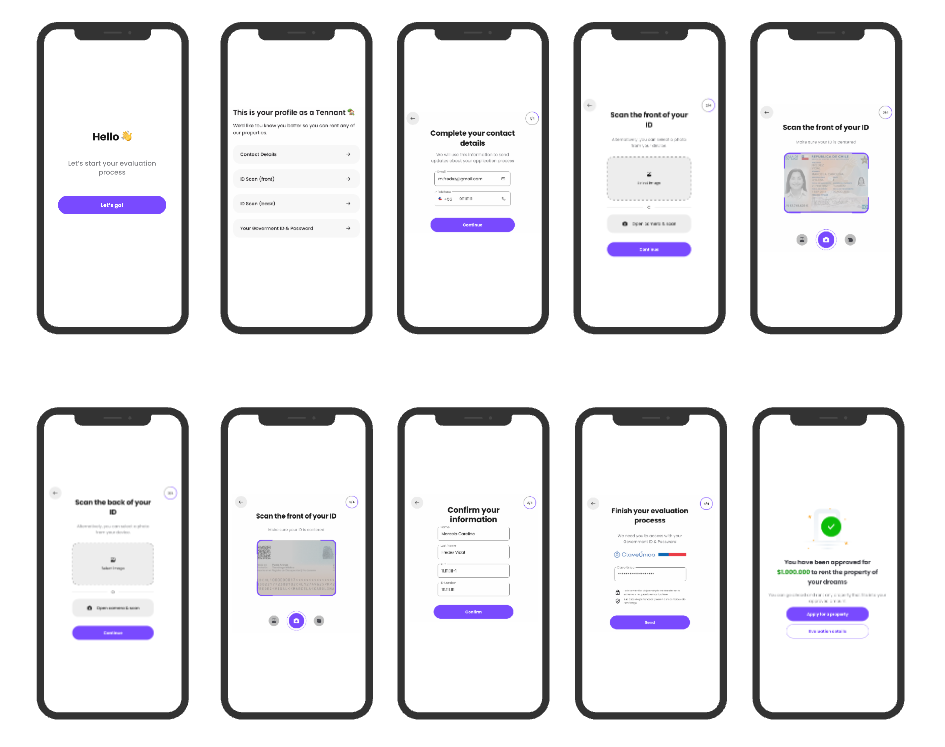 RentScore wireframes — full tenant evaluation flow from ID scan to result
